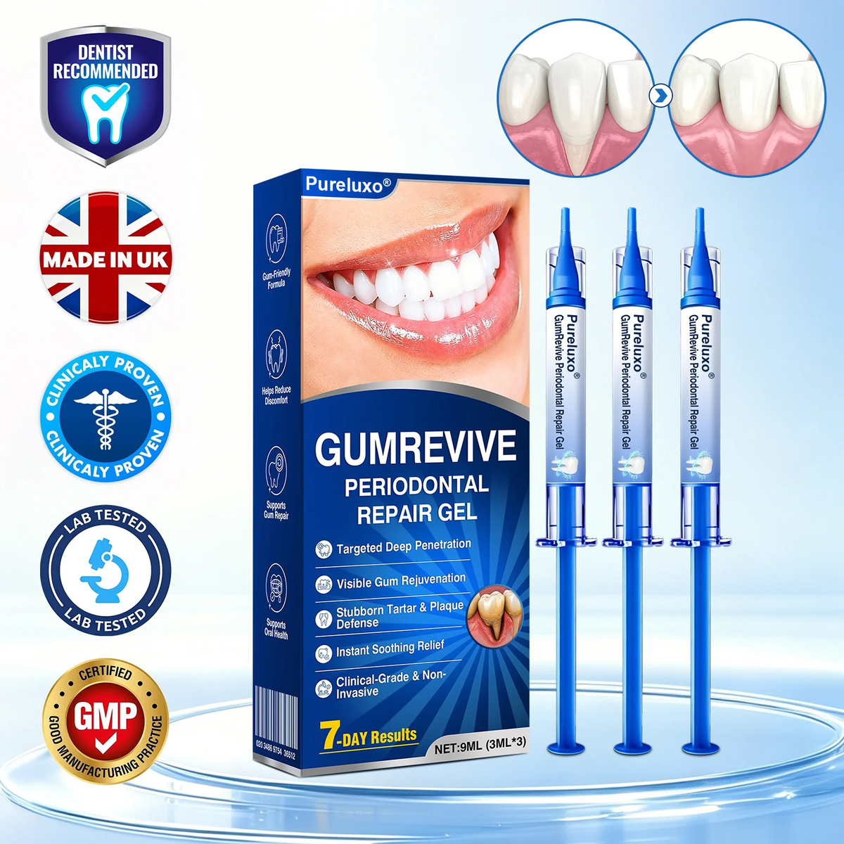 🇬🇧Pureluxo® 🦷GumRevive periodontal repair gel🌿