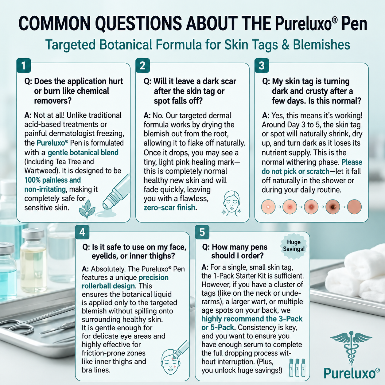 Pureluxo® Premium Rollerball Pen💖