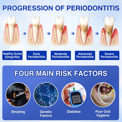 🇬🇧Pureluxo® 🦷GumRevive periodontal repair gel🌿