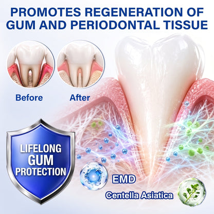 🇬🇧Pureluxo® 🦷GumRevive periodontal repair gel🌿