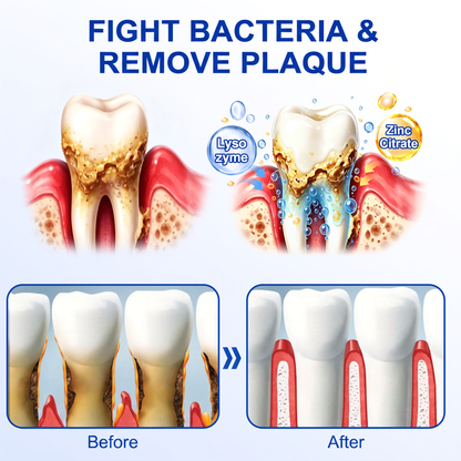 🇬🇧Pureluxo® 🦷GumRevive periodontal repair gel🌿