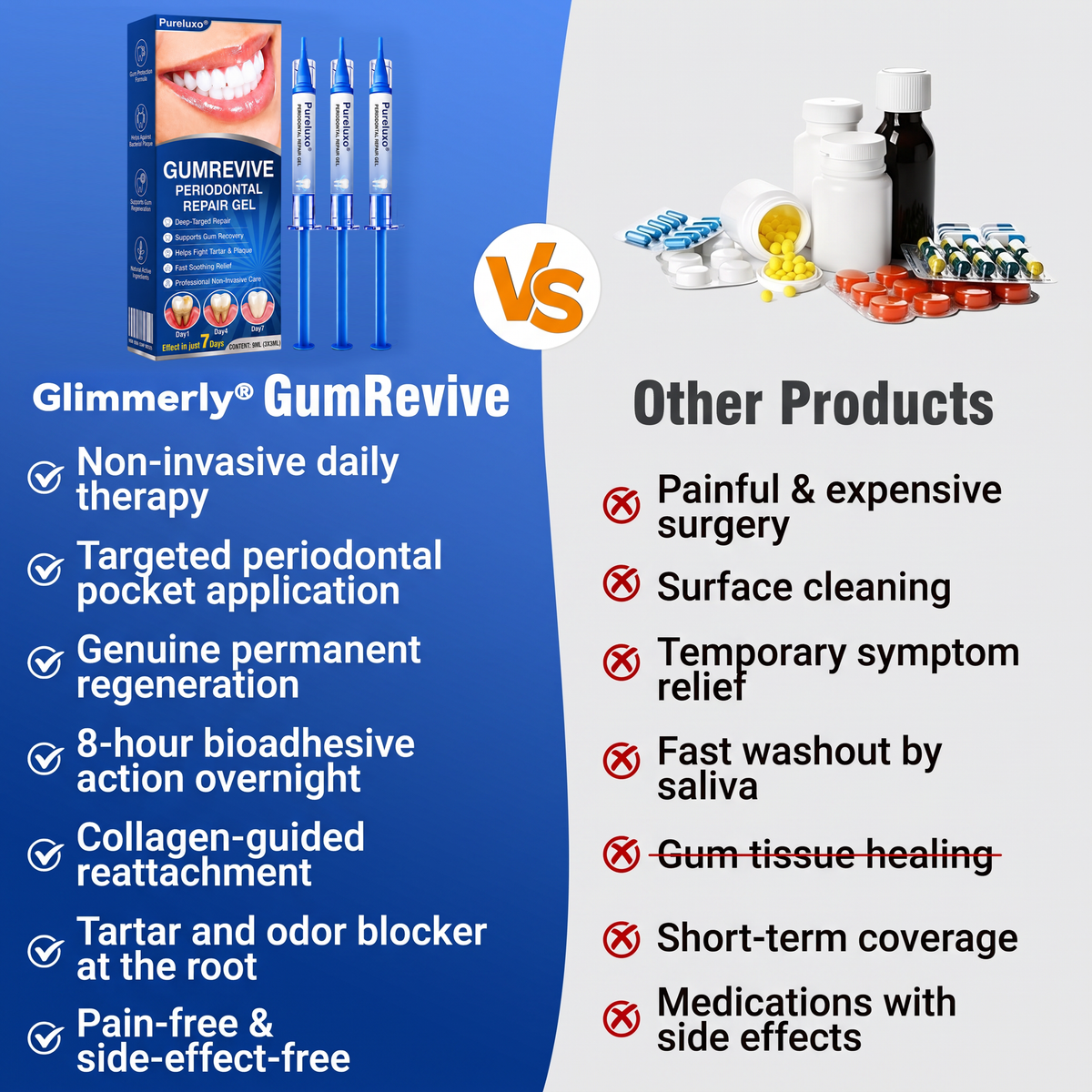 🇬🇧Pureluxo® 🦷GumRevive periodontal repair gel🌿