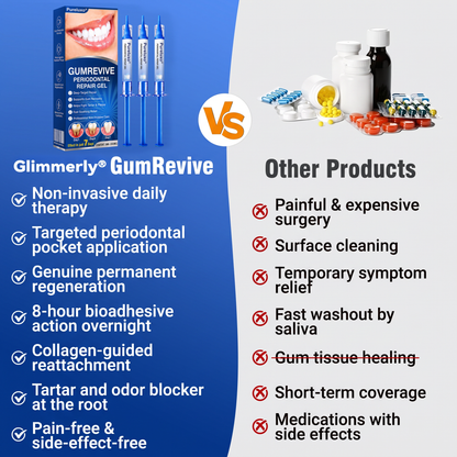 🇬🇧Pureluxo® 🦷GumRevive periodontal repair gel🌿