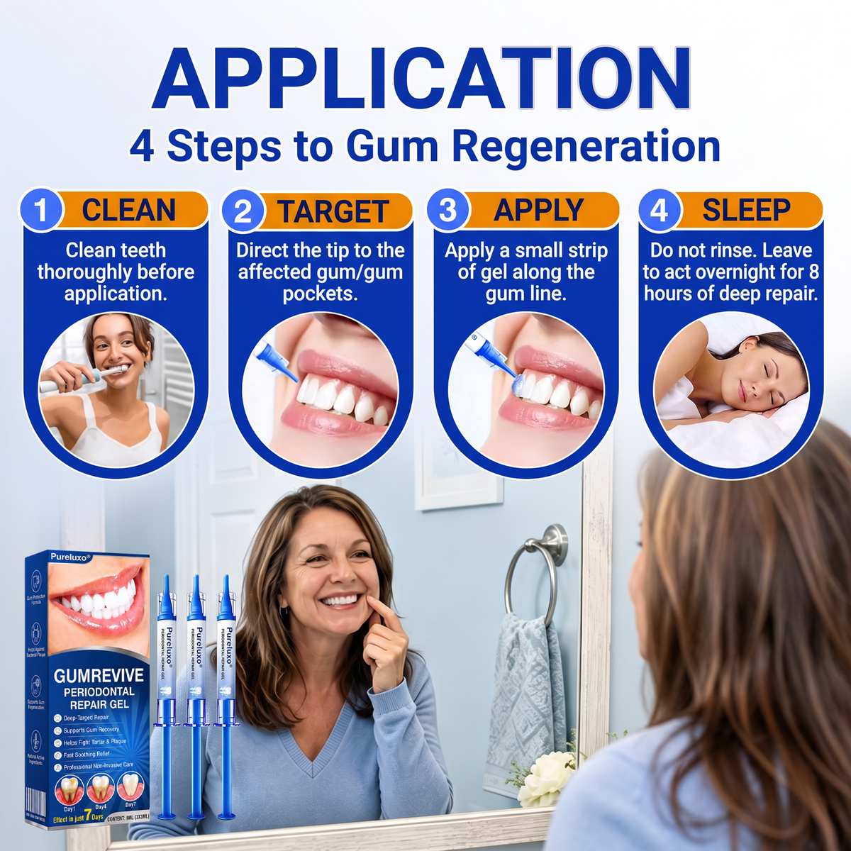 🇬🇧Pureluxo® 🦷GumRevive periodontal repair gel🌿